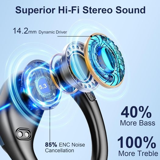 Rulefiss BX27 Bluetooth Headphones 5.4 Sport, 75-Hour Battery Life, Hi-Fi Stereo Deep Bass Wireless Earbuds, 4 ENC Noise-Cancelling Mics, IP7 Waterproof In-Ear with Ear Hooks, USB-C, LED Display