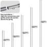 Tarp Poles telescopic set of 2, Aluminum pole for tarp, tent, awning, camping, adjustable from 40cm-240cm Image 3