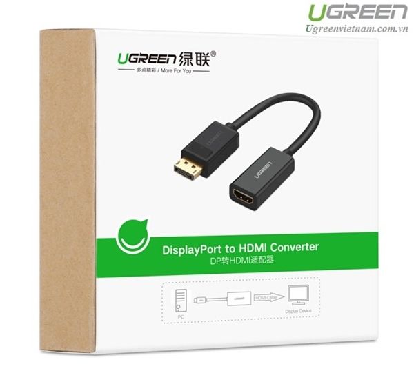 DisplayPort to HDMI Female Converter 1080P 160Hz