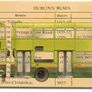 1993 Ireland Irish Buses Commemorative Stamps Booklet Mint Never Hinged (MNH) Image 5