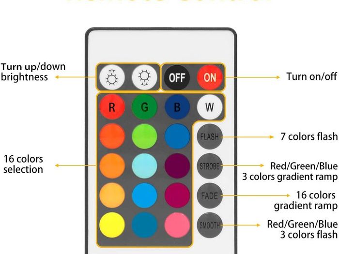 LED Full Moon Lamp,OxyLED 18cm/7.1 inch 3D Print LED Starry Sky Moon Light with Stand Remote Touch Control and USB Rechargeable,Dimmable Light for Kids Lover Friends Birthday Christmas Gifts [Energy Class A+++]
