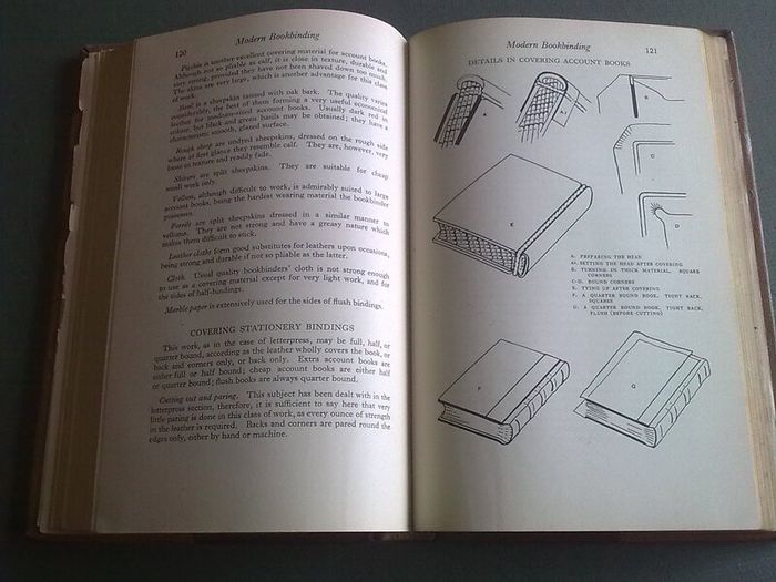 Modern Bookbinding Leather bound by owner Belfast N. Ireland