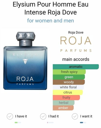 Roja Elysium Eau Intense