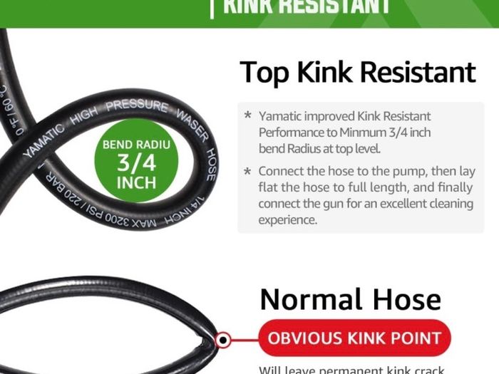 8M Pressure Washer Hose 1/4", 220 Bar/3200 PSI Kink Resistant High Power Washer Hose Replacement with M22 14mm Female Thread (FREE POSTAGE)