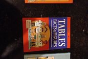 Vintage Ladybird Books- Book of Tables, Tables Facts and Figures, Rhyme Book Numbers