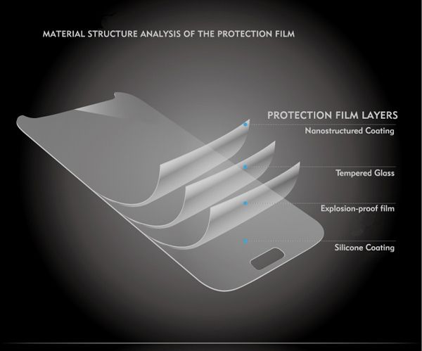 9H Tempered Glass Screen Protector for iPhone 4 4S - FREE POSTAGE
