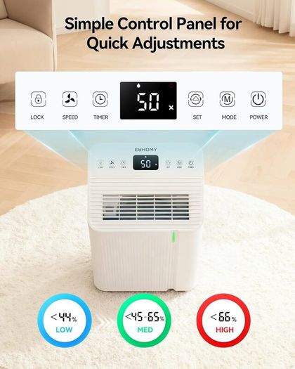 12L/Day Dehumidifiers for Home, Smart Electric Dehumidifier for Drying Clothes, Low Energy & Ultra-quiet, with Auto-Defrost & Humidity Sensor, 24-Timer, Continuous Drain