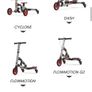 Infento Smart Kit Image 5