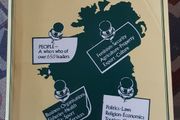 Introducing Ireland by George Eaton