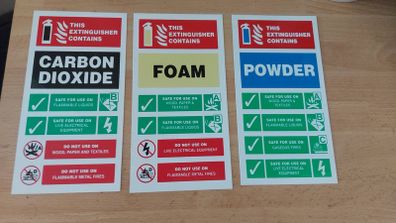 fire extinguisher ID signs