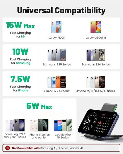 Wireless Charger Stand, 15W Fast Charging Dock Phone Charger, Adaptive LED Wireless Charging Station for iPhone 17 16 15 14 13 12 11 Pro Max, Samsung S23 S22 S21, Google Pixel 8 7 6 etc.