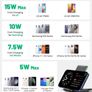 Wireless Charger Stand, 15W Fast Charging Dock Phone Charger, Adaptive LED Wireless Charging Station for iPhone 17 16 15 14 13 12 11 Pro Max, Samsung S23 S22 S21, Google Pixel 8 7 6 etc. Image 4