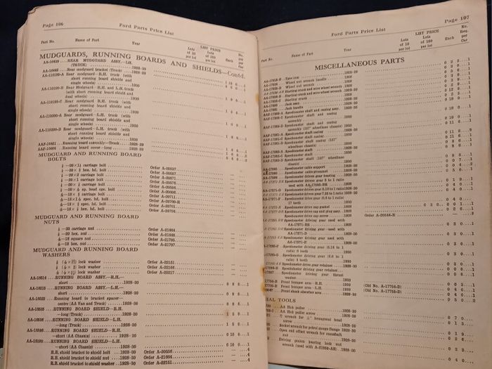 1931 Ford Parts Price List ( Model  A-AF-AAF )
