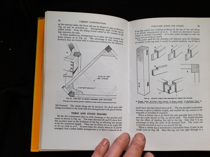 B00K_Cabinet Making for Beginners