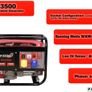 Pacini 3.5KVA Petrol Generator Image 5