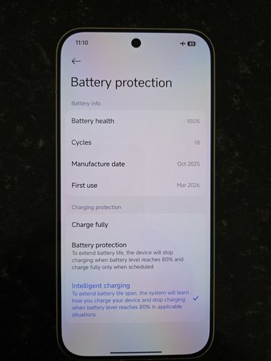 Poco F8 Pro 12GB 256GB Titanium Silver + Accessories