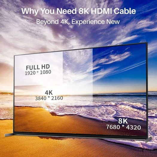 iVanky 2M HDMI 2.1 UHD/3D 8K (7680x4320@60Hz) 48Gbps Zinc Alloy Luxury (Limited Edition) Model Nylon Braided/Gold-Plated Cable (Brand New/Warranty)