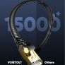 Cat 8 Ethernet Cable 10M, High-Speed 40Gbps/2000Mhz Flat Braided Internet Cable, Gigabit STP RJ45 Network Cable Compatible for PS4/5, for Modem, PC/Laptop Image 4