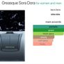 Sora Dora Greasque Extrait de Parfum (Discovery Samples) Image 4
