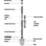 Multifunction Camping Folding Shovel Image 2