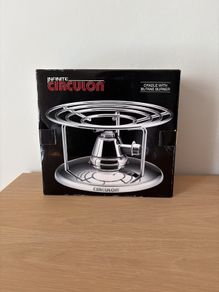 Circulon