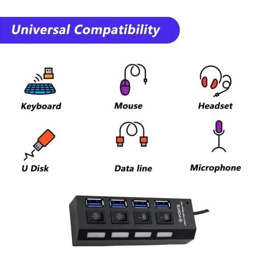 High Speed 4 Port USB HUB 2.0 Multi Splitter Expansion Desktop PC Laptop Adapter