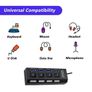 High Speed 4 Port USB HUB 2.0 Multi Splitter Expansion Desktop PC Laptop Adapter Image 2