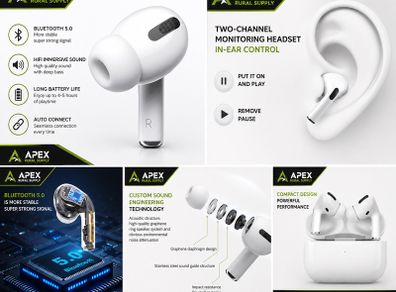 Wireless Bluetooth Earbuds HiFi Sound & Charging Case Brand New
