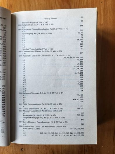 A Casebook On Irish Land Law. J. C. W.wylie. 1984 Very Large Volume Paperback In Good Condition.  See Photos For Same.