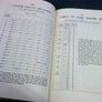 Book of Common Prayer printed Dublin 1954 in original box Image 7