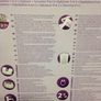 Epilator 4 in 1 Remington Corded Image 7