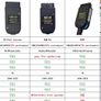 VCDS VAG COM  HEX V2 Update For VCDS hex v2 vagcom Car Diagnostics Tools VAG Scanner Image 3