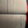 Mol an Oige ( both books) Image 2