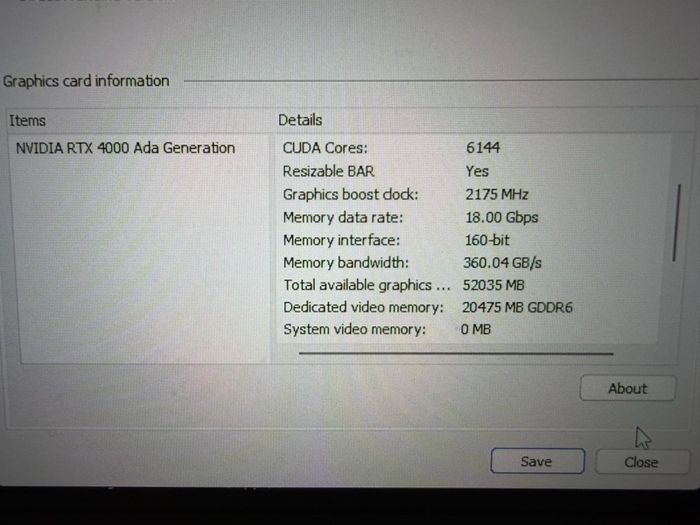 Nvidia Rtx4000 Ada 20gb Ddr6