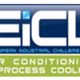 European Industrial Chillers