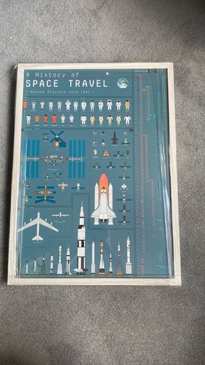 The history of space travel