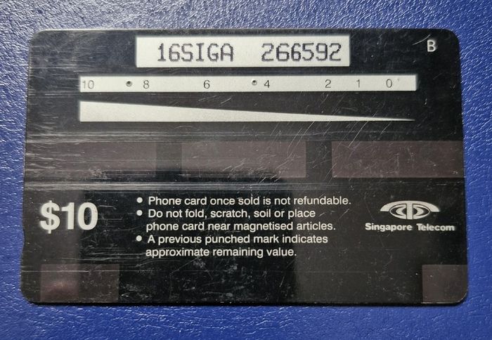 Different Country Vintage Call Cards (2 Euro Each)