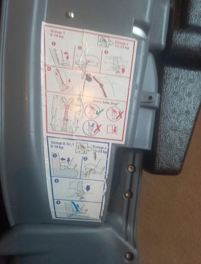 Diono Radian 5 Car Seat - Rear Facing from birth to 6 years)