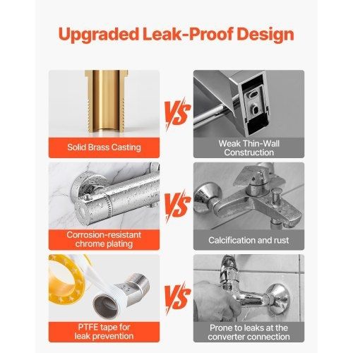 Thermostatic Shower Faucet Valve, 38C Secure Lock Thermostatic Shower Valve, Hot Cold Water Showering Faucet Temperature Control Valves