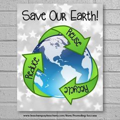 Recycling Reuse Awarness