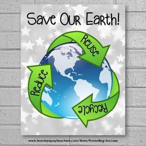 Recycling Reuse Awarness