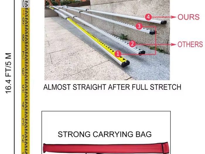 360 Rotation Laser Level Auto Self-Leveling Vertical Horizontal Scanning Professional Measurement Construction Tool kit