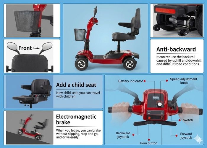 Brand new Mobility