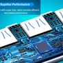 Ultra Slim 4 Port USB Hub Metal Shell USB 3.0 Image 4