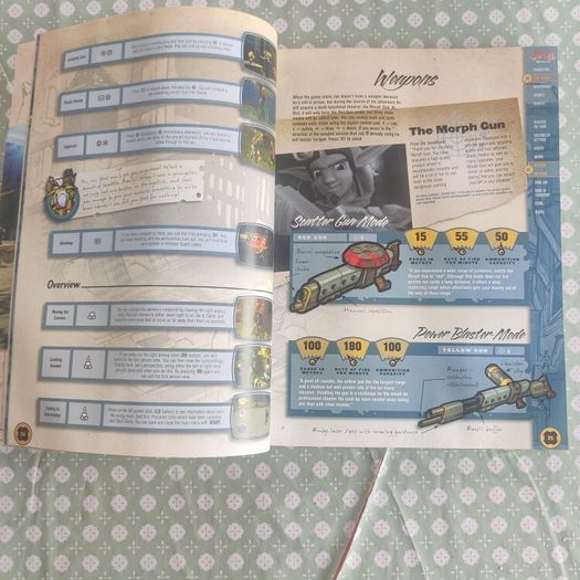 Jak 2 Renegade Strategy Guide
