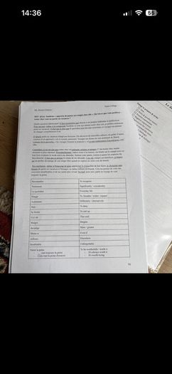 Leaving Cert French Notes - Yeats