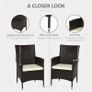 2 PC Rattan Chairs Set-Dark Coffee (FREE SHIPPING) Image 7