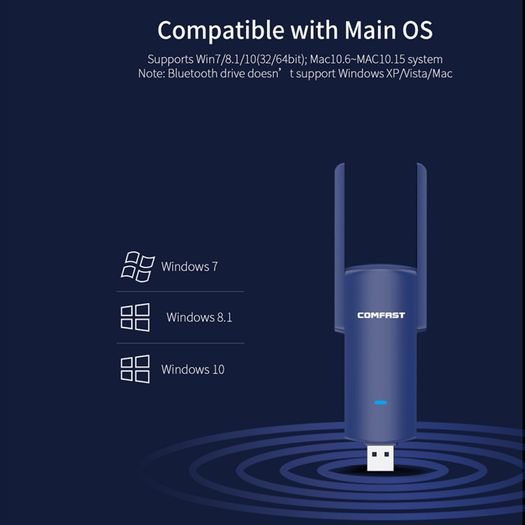 COMFAST Bluetooth+WiFi(1300Mbps) Dual Band (2.4G/5G) USB Adapter/Dongle+Hotspot - 2x3dbi Foldable External Antennas (Brand New/Warranty)
