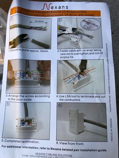 Data Cabling Outlets Faceplates RJ45 modules