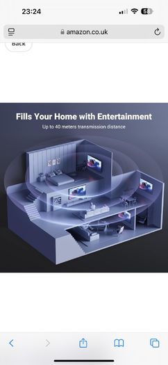 hdmi spliter
